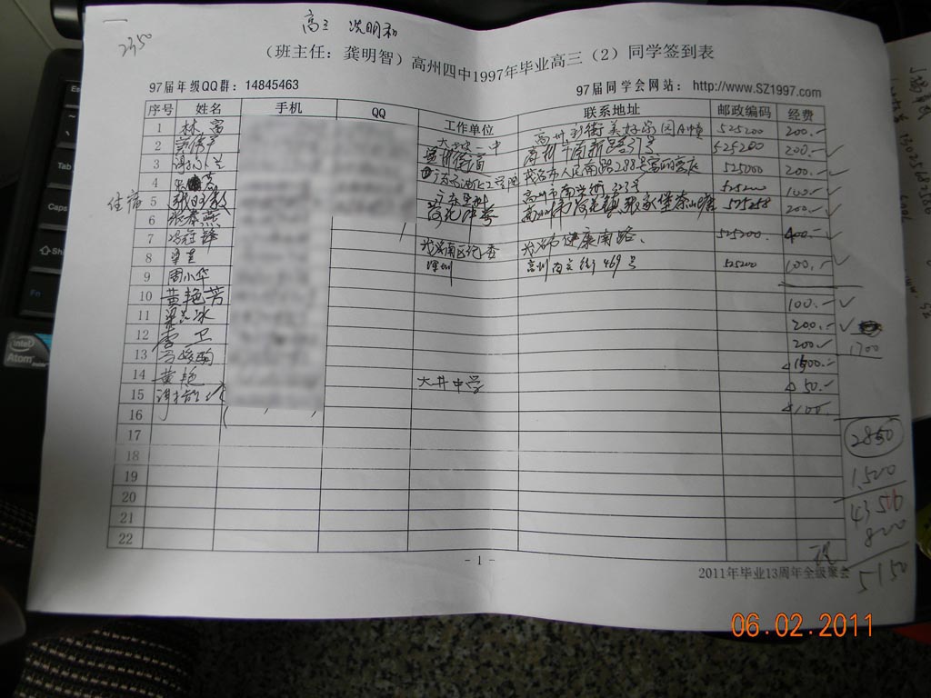高三(2)经费收入