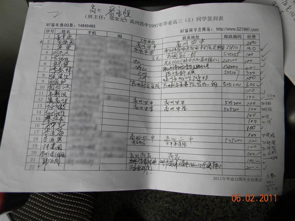 高三(5)经费收入